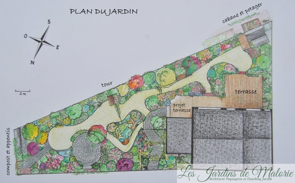 Plan du jardin - Les Jardins de Malorie